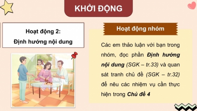 Soạn giáo án điện tử HĐTN 8 CTST (bản 1) Chủ đề 4: Sống hoà hợp trong gia đình - Nhiệm vụ 1, 2