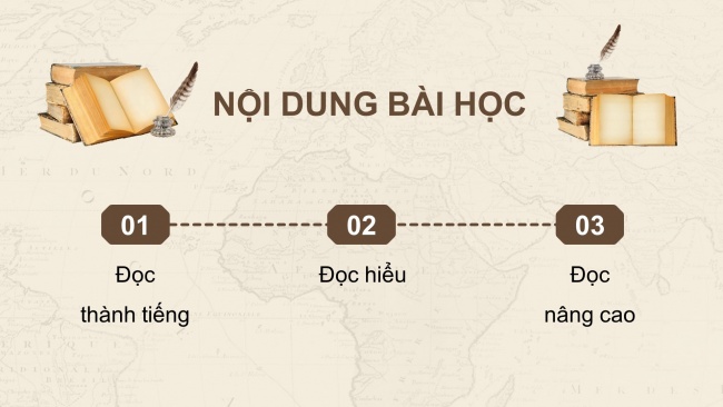 Soạn giáo án điện tử tiếng việt 4 cánh diều Bài 14 Đọc 3: Bức ảnh