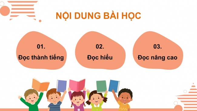 Soạn giáo án điện tử tiếng việt 4 cánh diều Bài 14 Đọc 4: Trường Sa