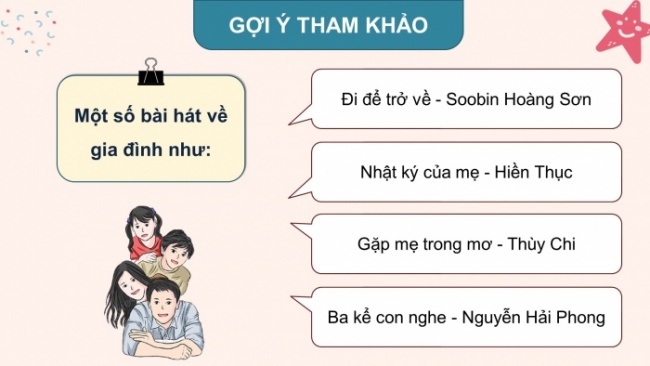 Soạn giáo án điện tử HĐTN 8 CTST (bản 2) Chủ đề 3: Xây dựng và giữ gìn các mối quan hệ - Hoạt động 1