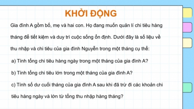 Soạn giáo án điện tử Toán 8 CD: HĐ thực hành và trải nghiệm - Chủ đề 1: Quản lí tài chính cá nhân