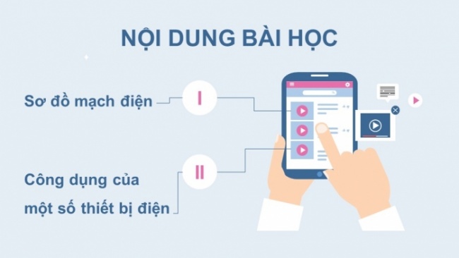 Soạn giáo án điện tử KHTN 8 CD Bài 21: Mạch điện