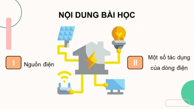 Soạn giáo án điện tử KHTN 8 CD Bài 22: Tác dụng của dòng điện