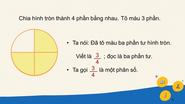 Soạn giáo án điện tử toán 4 cánh diều Bài 53: Khái niệm phân số