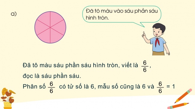 Soạn giáo án điện tử toán 4 cánh diều Bài 54: Khái niệm phân số (tiếp theo)