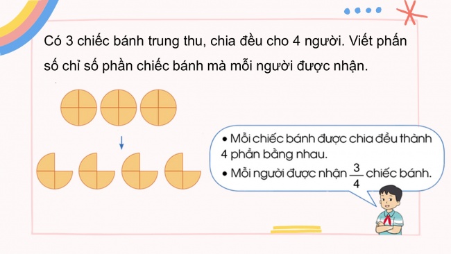 Soạn giáo án điện tử toán 4 cánh diều Bài 55: Phân số và phép chia số tự nhiên