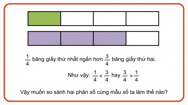 Soạn giáo án điện tử toán 4 cánh diều Bài 61: So sánh hai phân số cùng mẫu số