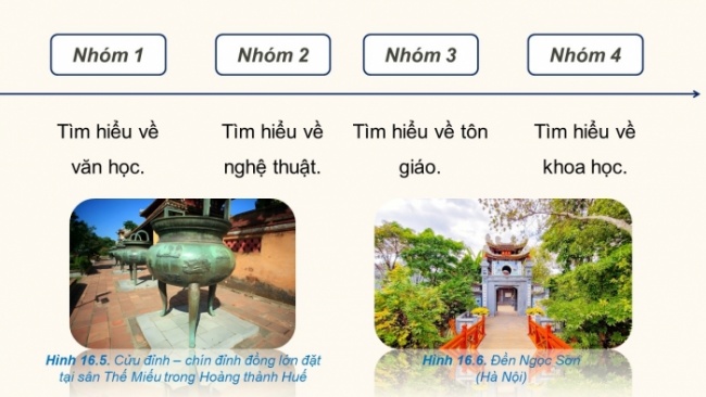 Soạn giáo án điện tử Lịch sử 8 KNTT Bài 16: Việt Nam dưới thời Nguyễn (nửa đầu thế kỉ XIX) (P2)