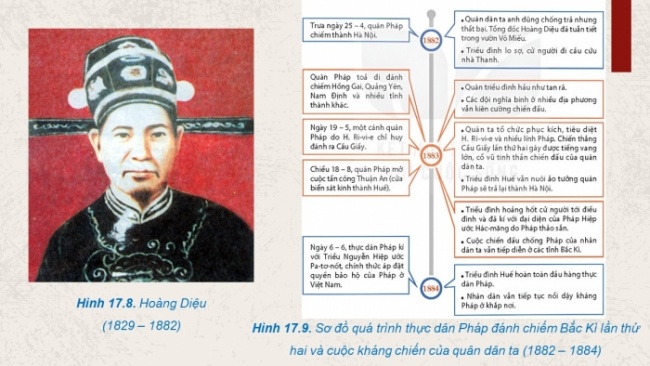 Soạn giáo án điện tử Lịch sử 8 KNTT Bài 17: Cuộc kháng chiến chống thực dân Pháp xâm lược từ năm 1858 đến năm 1884 (P2)