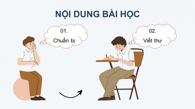 Soạn giáo án điện tử tiếng việt 4 cánh diều Bài 11 Viết 3: Luyện tập viết thư thăm hỏi