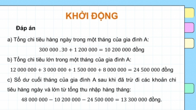 Soạn giáo án điện tử Toán 8 CD: HĐ thực hành và trải nghiệm - Chủ đề 1: Quản lí tài chính cá nhân