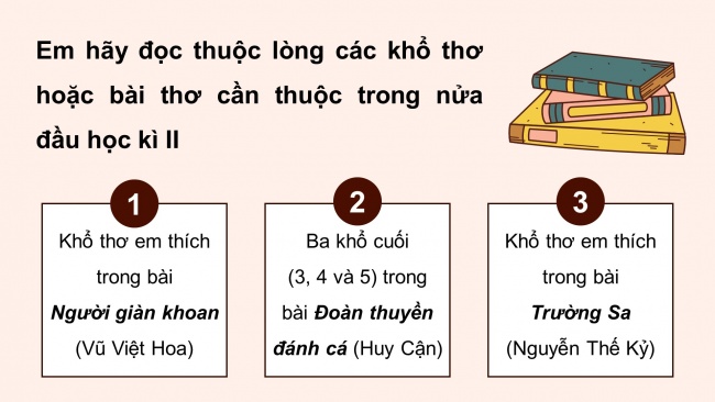 Soạn giáo án điện tử tiếng việt 4 cánh diều Bài 15: Ôn tập giữa học kì 2 - Tiết 1, 2, 3