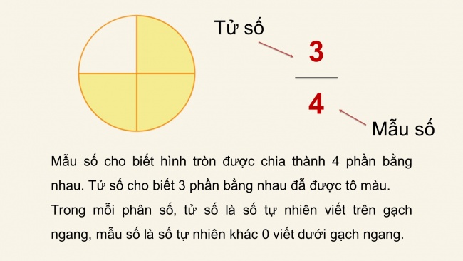 Soạn giáo án điện tử toán 4 cánh diều Bài 53: Khái niệm phân số
