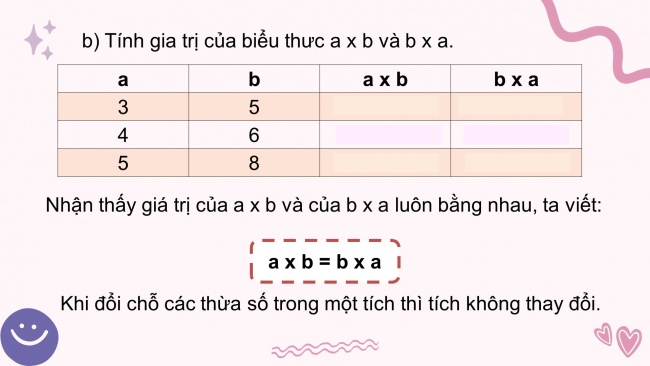 Soạn giáo án điện tử toán 4 KNTT Bài 40: Tính chất giao hoàn và kết hợp của phép nhân