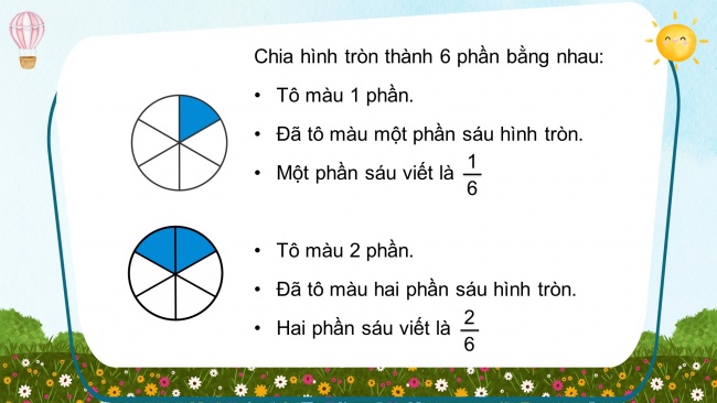 Soạn giáo án điện tử toán 4 KNTT Bài 53: Khái niệm phân số