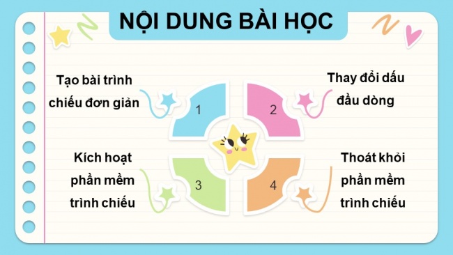 Soạn giáo án điện tử tin học 4 CTST Bài 9: Bài trình chiếu của em