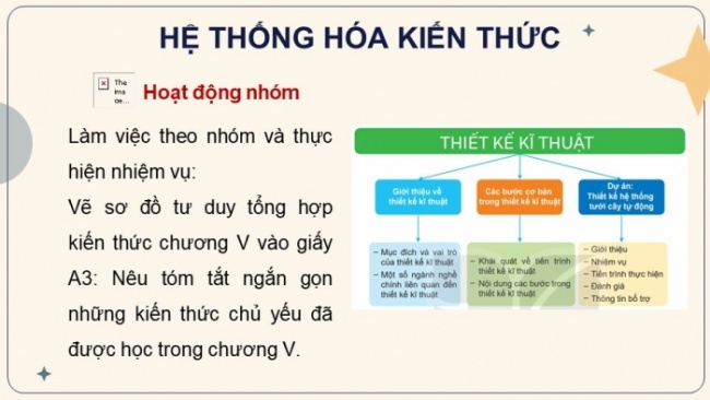 Soạn giáo án điện tử Công nghệ 8 KNTT Bài: Ôn tập Chương 5