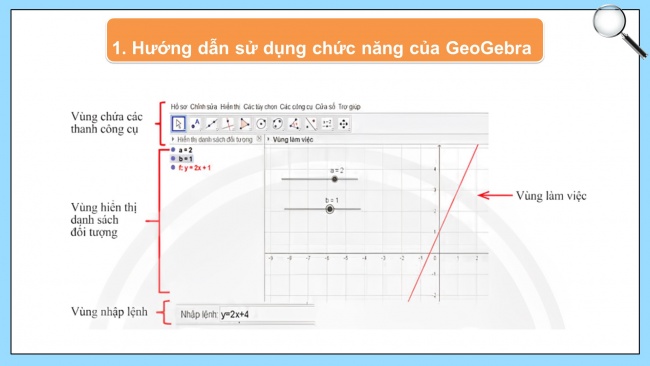 Soạn giáo án điện tử Toán 8 CTST HĐ thực hành trải nghiệm - Hoạt động 4: Vẽ đồ thị hàm số bậc nhất y = ax + b bằng phần mềm GeoGebra