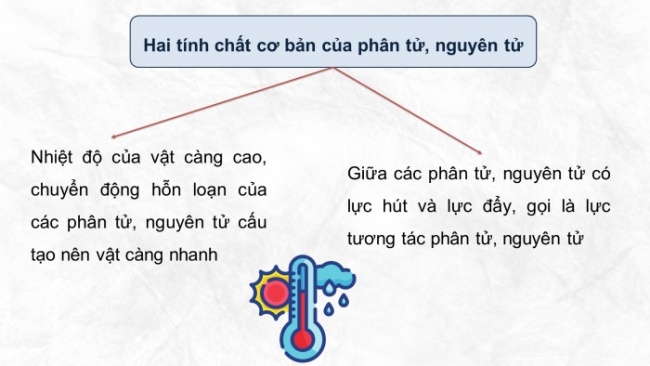Soạn giáo án điện tử KHTN 8 KNTT Bài 26: Năng lượng nhiệt và nội năng