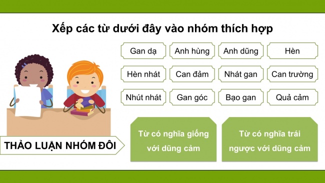 Soạn giáo án điện tử tiếng việt 4 cánh diều Bài 12 Luyện từ và câu 2: Mở rộng vốn từ: Dũng cảm