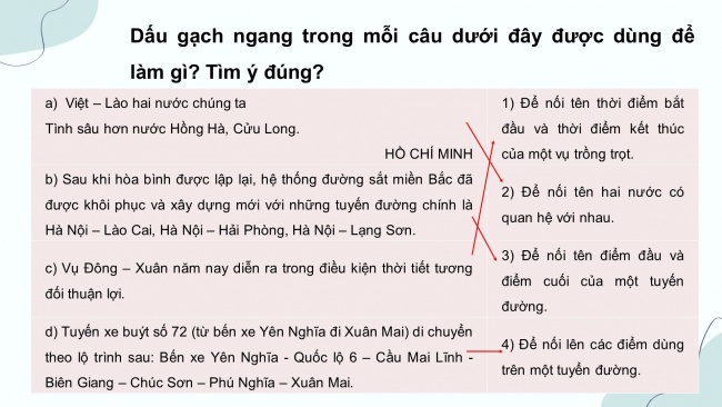 Soạn giáo án điện tử tiếng việt 4 cánh diều Bài 13 Luyện từ và câu 1: Dấu gạch ngang