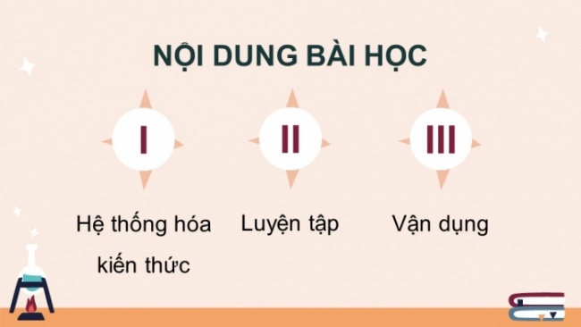 Soạn giáo án điện tử KHTN 8 CD: Bài tập (Chủ đề 2)