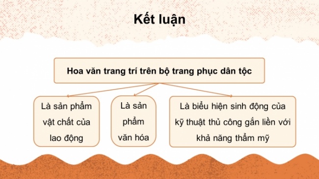 Soạn giáo án điện tử Mĩ thuật 8 CTST (bản 1) Bài 7: Tạo mẫu nền trang trí với hoạ tiết dân tộc thiểu số Việt Nam