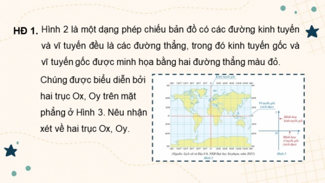 Soạn giáo án điện tử Toán 8 CD Chương 3 Bài 2: Mặt phẳng tọa độ. Đồ thị của hàm số