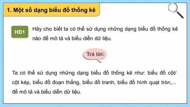 Soạn giáo án điện tử Toán 8 CD Chương 6 Bài 2: Mô tả và biểu diễn dữ liệu trên các bảng, biểu đồ