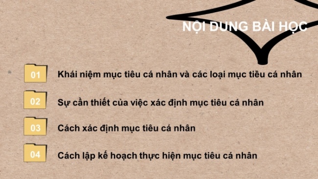 Soạn giáo án điện tử Công dân 8 CD Bài 7: Xác định mục tiêu cá nhân