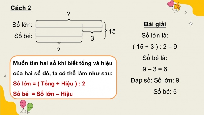 Soạn giáo án điện tử toán 4 CTST Bài 42: Tìm hai số khi biết tổng và hiệu của hai số đó