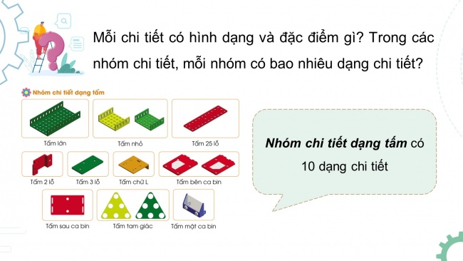 Soạn giáo án điện tử công nghệ 4 cánh diều Bài 8: Giới thiệu bộ lắp ghép mô hình kĩ thuật