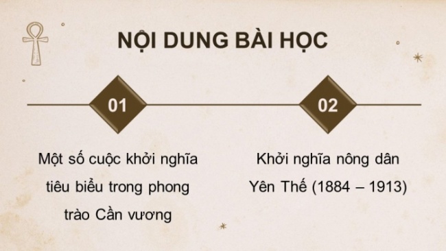 Soạn giáo án điện tử Lịch sử 8 KNTT Bài 18: Phong trào chống Pháp trong những năm 1885 - 1896