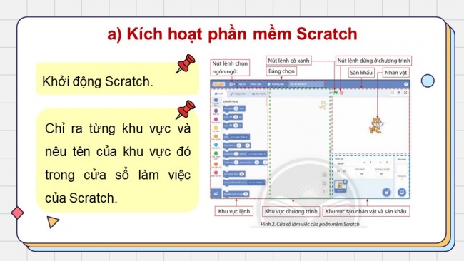 Soạn giáo án điện tử tin học 4 CTST Bài 12: Làm quen với scratch