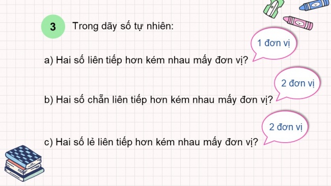 Soạn giáo án điện tử toán 4 KNTT Bài 67: Ôn tập số tự nhiên