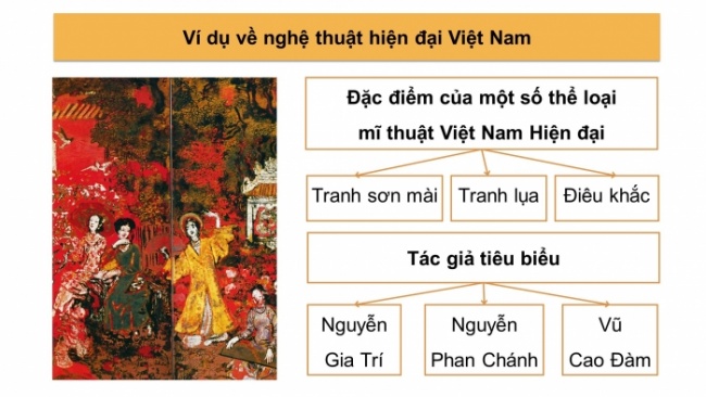 Soạn giáo án điện tử Mĩ thuật 8 KNTT Bài: Kiểm tra, trưng bày sản phẩm cuối năm