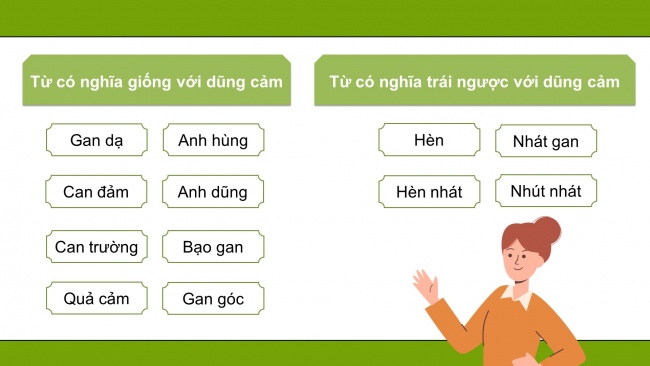 Soạn giáo án điện tử tiếng việt 4 cánh diều Bài 12 Luyện từ và câu 2: Mở rộng vốn từ: Dũng cảm