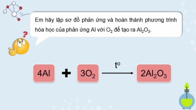 Soạn giáo án điện tử KHTN 8 CD Bài 11: Oxide