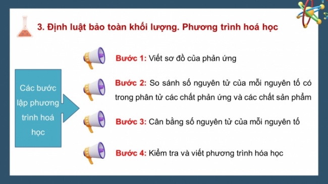 Soạn giáo án điện tử KHTN 8 CD: Bài tập (Chủ đề 1)