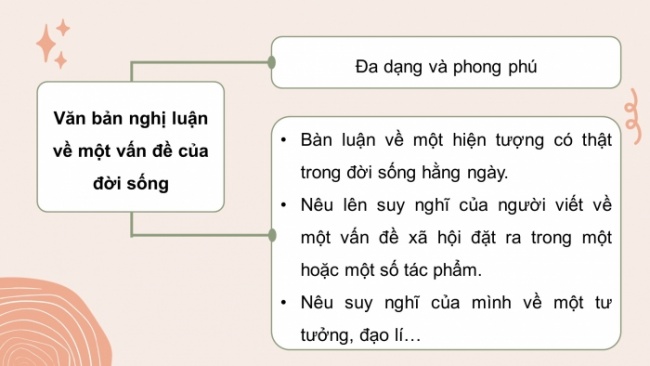 Soạn giáo án điện tử Ngữ văn 8 CD Bài 4 Viết: Nghị luận về một vấn đề của đời sống