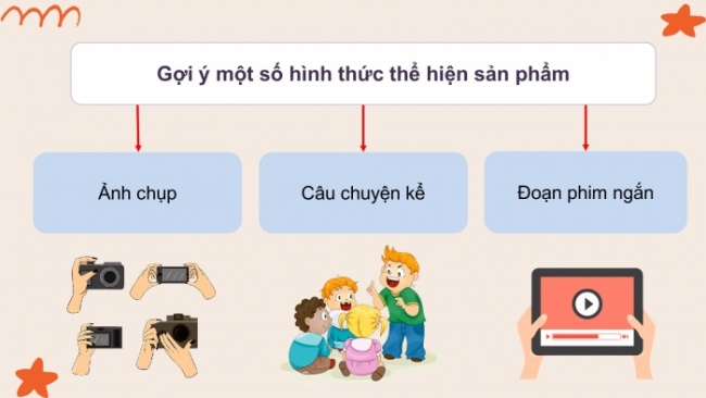 Soạn giáo án điện tử HĐTN 8 CTST (bản 1) Chủ đề 4: Sống hoà hợp trong gia đình - Nhiệm vụ 6, 7