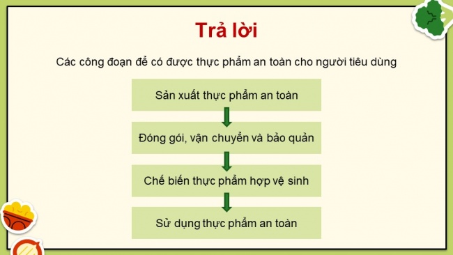 Soạn giáo án điện tử khoa học 4 cánh diều Bài 19: Thực phẩm an toàn