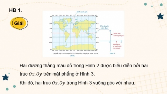 Soạn giáo án điện tử Toán 8 CD Chương 3 Bài 2: Mặt phẳng tọa độ. Đồ thị của hàm số