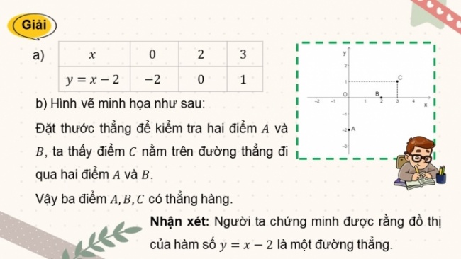 Soạn giáo án điện tử Toán 8 CD Chương 3 Bài 4: Đồ thị của hàm số bậc nhất y = ax + b (a ≠ 0)