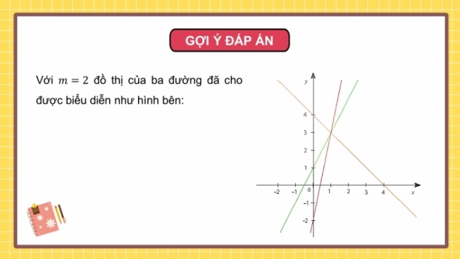 Soạn giáo án điện tử Toán 8 KNTT Bài: Bài tập ôn tập cuối năm