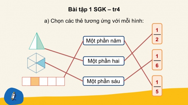 Soạn giáo án điện tử toán 4 cánh diều Bài 53: Khái niệm phân số