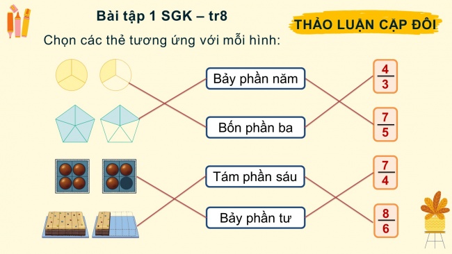 Soạn giáo án điện tử toán 4 cánh diều Bài 54: Khái niệm phân số (tiếp theo)