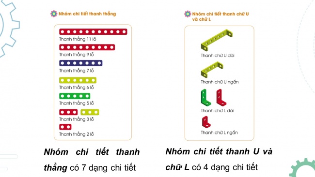 Soạn giáo án điện tử công nghệ 4 cánh diều Bài 8: Giới thiệu bộ lắp ghép mô hình kĩ thuật