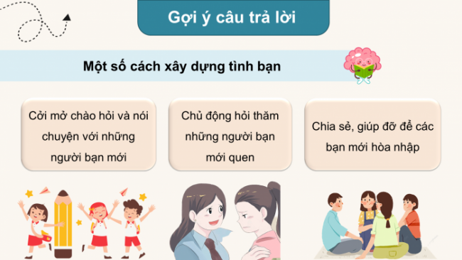 Soạn giáo án điện tử HĐTN 8 CTST (bản 1) Chủ đề 3: Xây dựng trường học thân thiện - Nhiệm vụ 8, 9, 10