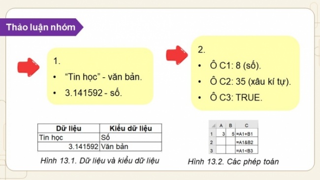 Soạn giáo án điện tử Tin học 8 KNTT Bài 13: Biểu diễn dữ liệu